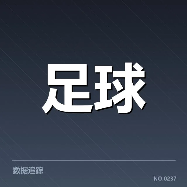 波尔图争冠格局:联赛形势何去何从